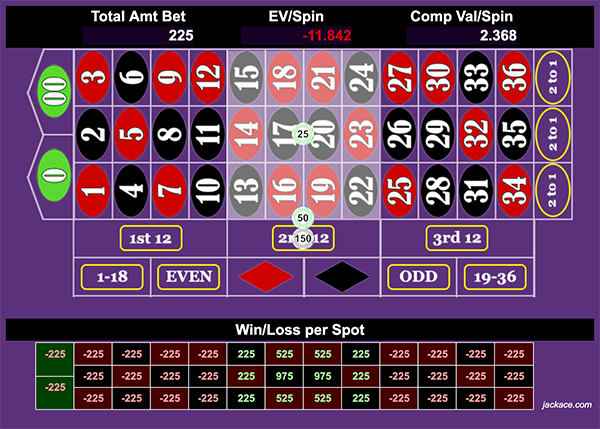 Alternate betting pattern for tier 3 with a $975 win on 17 and 20