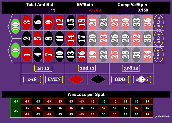 Tier 1 Alternate Pattern