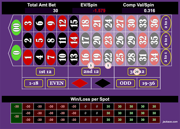 Tier 2 Alternate Pattern
