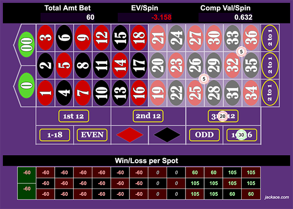 Tier 3 Alternate Pattern