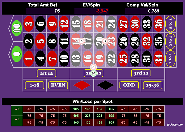 Alternate betting pattern for tier 4 with 4 bets instead of 11